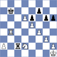 Makarian - Martinez Martin (chess.com INT, 2023)