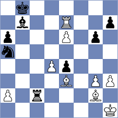 Pour Agha Bala - Bosagh Zadeh (Chess.com INT, 2021)