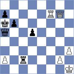 Golizadeh - Vlassov (chess.com INT, 2023)