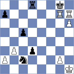 Manish Anto - Klinova (chess.com INT, 2024)