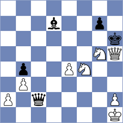 Ahmadzada - Gelman (Chess.com INT, 2021)