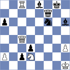 Goryachkina - Piorun (chess.com INT, 2024)