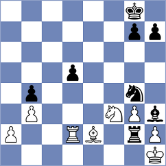 Ng - Sisabayev (chess.com INT, 2023)