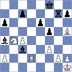 Sahin - Orozbaev (chess.com INT, 2024)