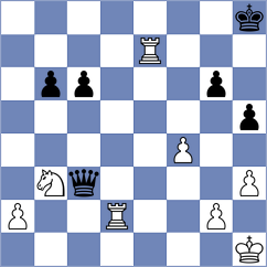 Niknaddaf - Rodriguez Fontecha (chess.com INT, 2023)