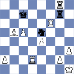 Guillemette - Coe (chess.com INT, 2024)