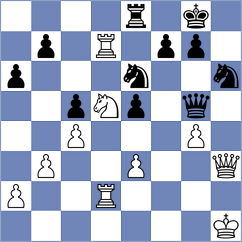 Begunov - Tang (chess.com INT, 2021)