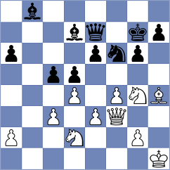 Mazunin - Zakharov (Chess.com INT, 2021)