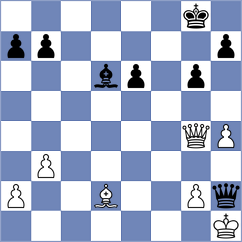 Kololli - Melian (Chess.com INT, 2021)