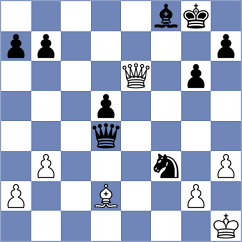 Perez Gormaz - Wieczorek (Chess.com INT, 2021)