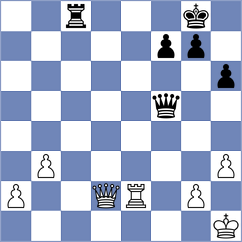 Vila Dupla - Tinmaz (chess.com INT, 2023)
