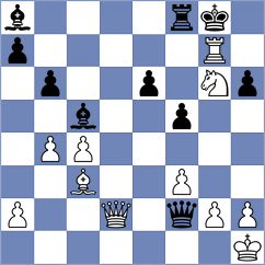Maly - Ruiz Sanchez (Chess.com INT, 2020)