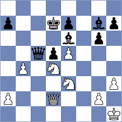 Ravichandran - Rodriguez (Chess.com INT, 2020)