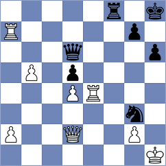 Haring - Rathnakaran (Chess.com INT, 2020)