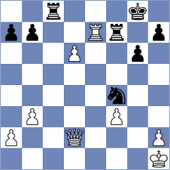 Musalov - Nayak (chess.com INT, 2023)