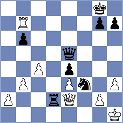 Cordoba Roa - Xu (chess.com INT, 2024)