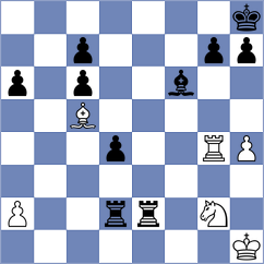 Peroza - Fernandez (chess.com INT, 2022)