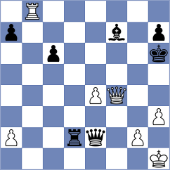 Szczepanek - Zavgorodniy (chess.com INT, 2024)