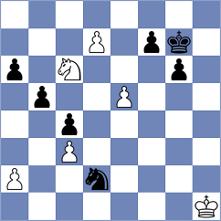 Kubicka - Eynullayev (chess.com INT, 2021)