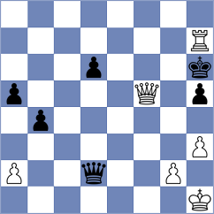 Garic - Ahmed (Chess.com INT, 2020)