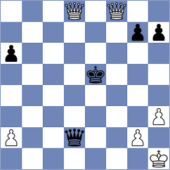 Escobar Forero - Ward (chess.com INT, 2023)