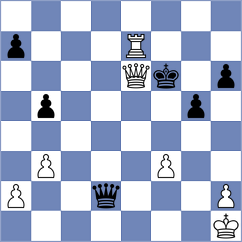 Devaev - Hernandez Bermudez (chess.com INT, 2023)