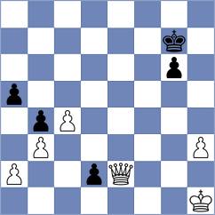 Larina - Kotlyar (chess.com INT, 2024)