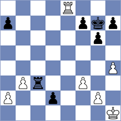 Hon - Burdalev (chess.com INT, 2023)