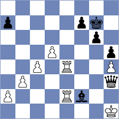 Hindermann - O'Gorman (chess.com INT, 2023)