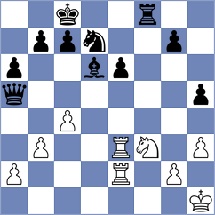 Hullahalli - Reprintsev (Chess.com INT, 2020)