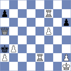 Arhan - Arshiya Das (chess.com INT, 2023)