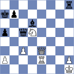 Dominguez Perez - Piorun (chess.com INT, 2024)