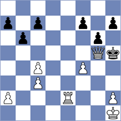 Issani - Sjugirov (chess.com INT, 2022)