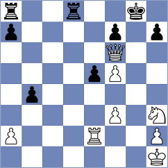 Golubovic - Lavrencic (Chess.com INT, 2021)