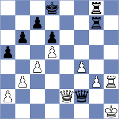 Demidov - Kopenkin (Chess.com INT, 2020)