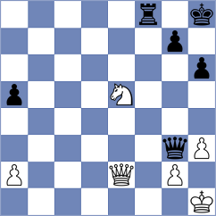 Vivaan Vishal Shah - Rustamov (chess.com INT, 2024)