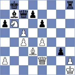 Sekar - Aksu (chess.com INT, 2021)