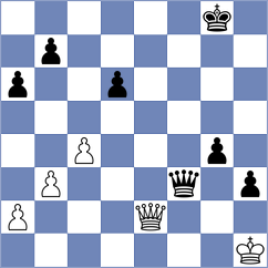Kramnik - Perez Ponsa (chess.com INT, 2023)