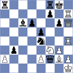 Molenda - Llanos (chess.com INT, 2023)