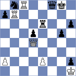 Carlsen - Degenbaev (chess.com INT, 2024)