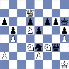 Puranik - Gemy Vargas (Chess.com INT, 2020)