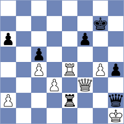 Shvedova - Brodowski (chess.com INT, 2024)
