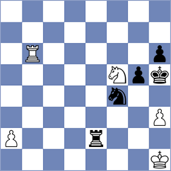 Lehtosaari - Martin (Chess.com INT, 2021)