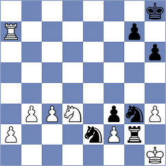 Shamsi - Khalafova (Chess.com INT, 2020)