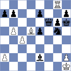 Grahn - Le (chess.com INT, 2024)