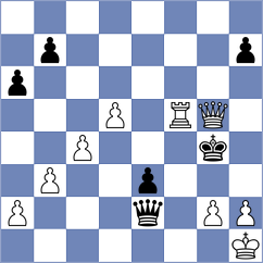 Smieszek - Esquivias Quintero (chess.com INT, 2024)