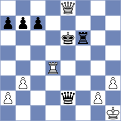 Turzo - Butti (chess.com INT, 2024)
