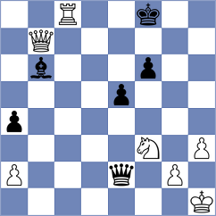 Moosavifar - Onoprijchuk (chess.com INT, 2024)