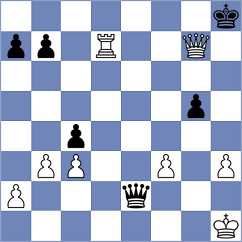 Isakov - Bussi (Chess.com INT, 2021)