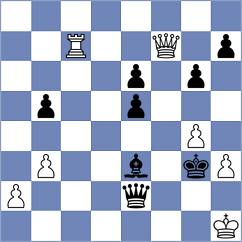 Wu - Ezat (chess.com INT, 2024)